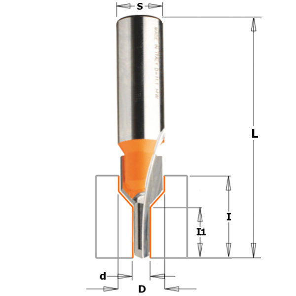 Frese per scanalature per viti con testa svasata 813.701/913.201