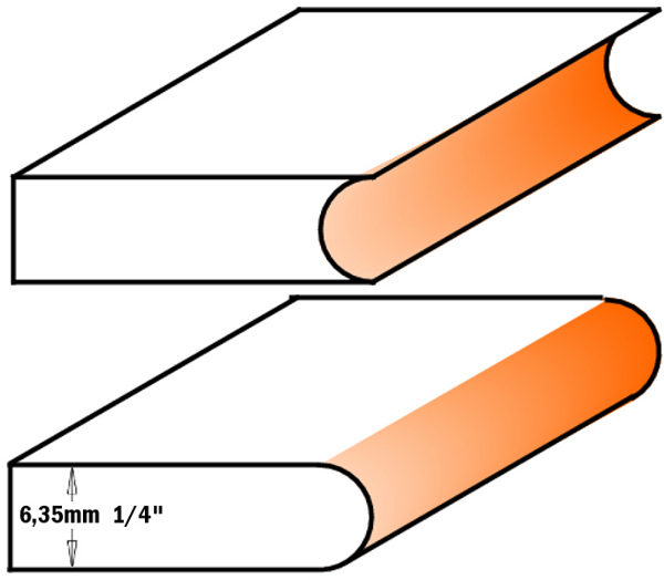 Set di frese per giunzioni snodabili 8/955.701 - immagine 2