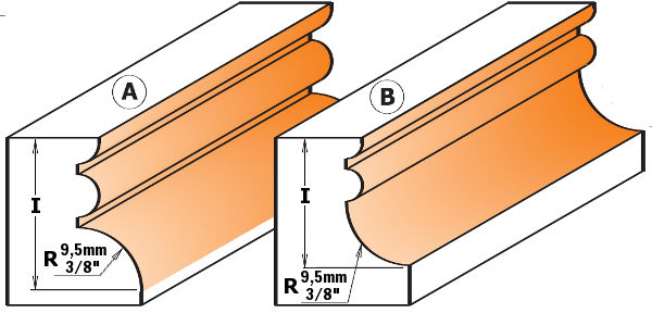 Sistema di bordatura CMT 8/956.851-852 - immagine 2
