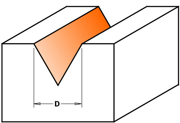 Frese laser point (60°) 7/8/958 - immagine 3