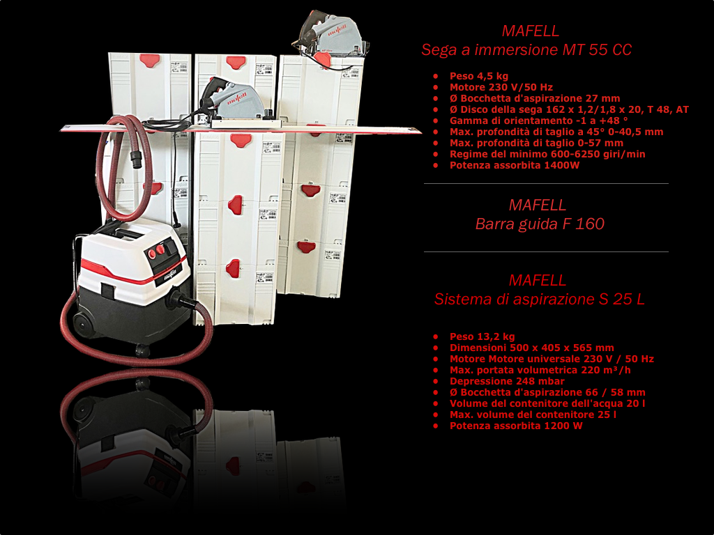 Kit Mafell pronta consegna